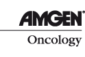 Amgen
